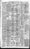 Newcastle Daily Chronicle Friday 06 July 1906 Page 10