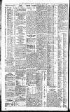 Newcastle Daily Chronicle Tuesday 10 July 1906 Page 4