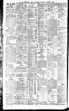 Newcastle Daily Chronicle Thursday 09 August 1906 Page 10