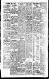 Newcastle Daily Chronicle Friday 19 October 1906 Page 12