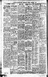 Newcastle Daily Chronicle Tuesday 04 June 1907 Page 12