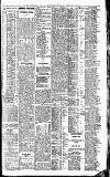 Newcastle Daily Chronicle Saturday 23 February 1907 Page 9