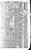 Newcastle Daily Chronicle Friday 05 April 1907 Page 9