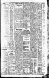 Newcastle Daily Chronicle Wednesday 17 April 1907 Page 9
