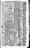 Newcastle Daily Chronicle Wednesday 24 April 1907 Page 9