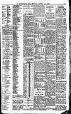 Newcastle Daily Chronicle Saturday 18 May 1907 Page 11