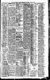 Newcastle Daily Chronicle Thursday 13 June 1907 Page 9