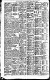 Newcastle Daily Chronicle Friday 14 June 1907 Page 4