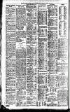Newcastle Daily Chronicle Friday 28 June 1907 Page 4