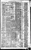 Newcastle Daily Chronicle Friday 28 June 1907 Page 9