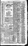 Newcastle Daily Chronicle Thursday 04 July 1907 Page 9