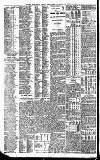 Newcastle Daily Chronicle Monday 14 October 1907 Page 10