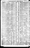 Newcastle Daily Chronicle Friday 10 January 1908 Page 4