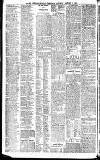 Newcastle Daily Chronicle Saturday 11 January 1908 Page 10