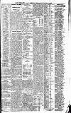 Newcastle Daily Chronicle Wednesday 15 January 1908 Page 9