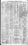 Newcastle Daily Chronicle Friday 17 January 1908 Page 4