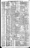 Newcastle Daily Chronicle Monday 27 January 1908 Page 10