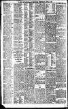 Newcastle Daily Chronicle Wednesday 01 April 1908 Page 10