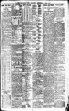 Newcastle Daily Chronicle Wednesday 01 April 1908 Page 11