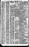 Newcastle Daily Chronicle Friday 03 April 1908 Page 10