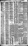 Newcastle Daily Chronicle Wednesday 27 May 1908 Page 10