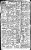 Newcastle Daily Chronicle Saturday 27 June 1908 Page 4