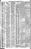 Newcastle Daily Chronicle Saturday 04 July 1908 Page 10