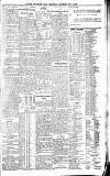 Newcastle Daily Chronicle Saturday 04 July 1908 Page 11