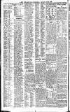 Newcastle Daily Chronicle Monday 06 July 1908 Page 10