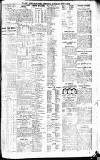 Newcastle Daily Chronicle Saturday 11 July 1908 Page 11