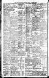 Newcastle Daily Chronicle Friday 21 August 1908 Page 4