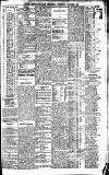 Newcastle Daily Chronicle Thursday 27 August 1908 Page 9