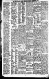 Newcastle Daily Chronicle Tuesday 08 September 1908 Page 10