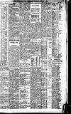 Newcastle Daily Chronicle Thursday 01 October 1908 Page 9