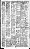 Newcastle Daily Chronicle Friday 16 October 1908 Page 10