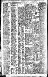 Newcastle Daily Chronicle Wednesday 03 February 1909 Page 10