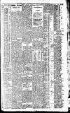 Newcastle Daily Chronicle Monday 15 February 1909 Page 9