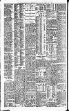 Newcastle Daily Chronicle Monday 22 February 1909 Page 10