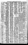 Newcastle Daily Chronicle Saturday 06 March 1909 Page 10