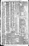 Newcastle Daily Chronicle Monday 22 March 1909 Page 10