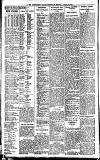 Newcastle Daily Chronicle Monday 12 April 1909 Page 10