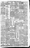 Newcastle Daily Chronicle Monday 12 April 1909 Page 11