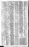 Newcastle Daily Chronicle Saturday 08 May 1909 Page 10