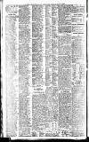 Newcastle Daily Chronicle Tuesday 11 May 1909 Page 10