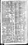 Newcastle Daily Chronicle Friday 04 June 1909 Page 4