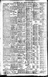 Newcastle Daily Chronicle Friday 11 June 1909 Page 4