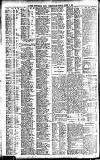 Newcastle Daily Chronicle Friday 11 June 1909 Page 10