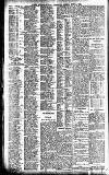 Newcastle Daily Chronicle Tuesday 22 June 1909 Page 10