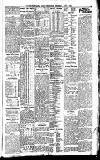 Newcastle Daily Chronicle Thursday 01 July 1909 Page 11