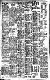 Newcastle Daily Chronicle Friday 02 July 1909 Page 4